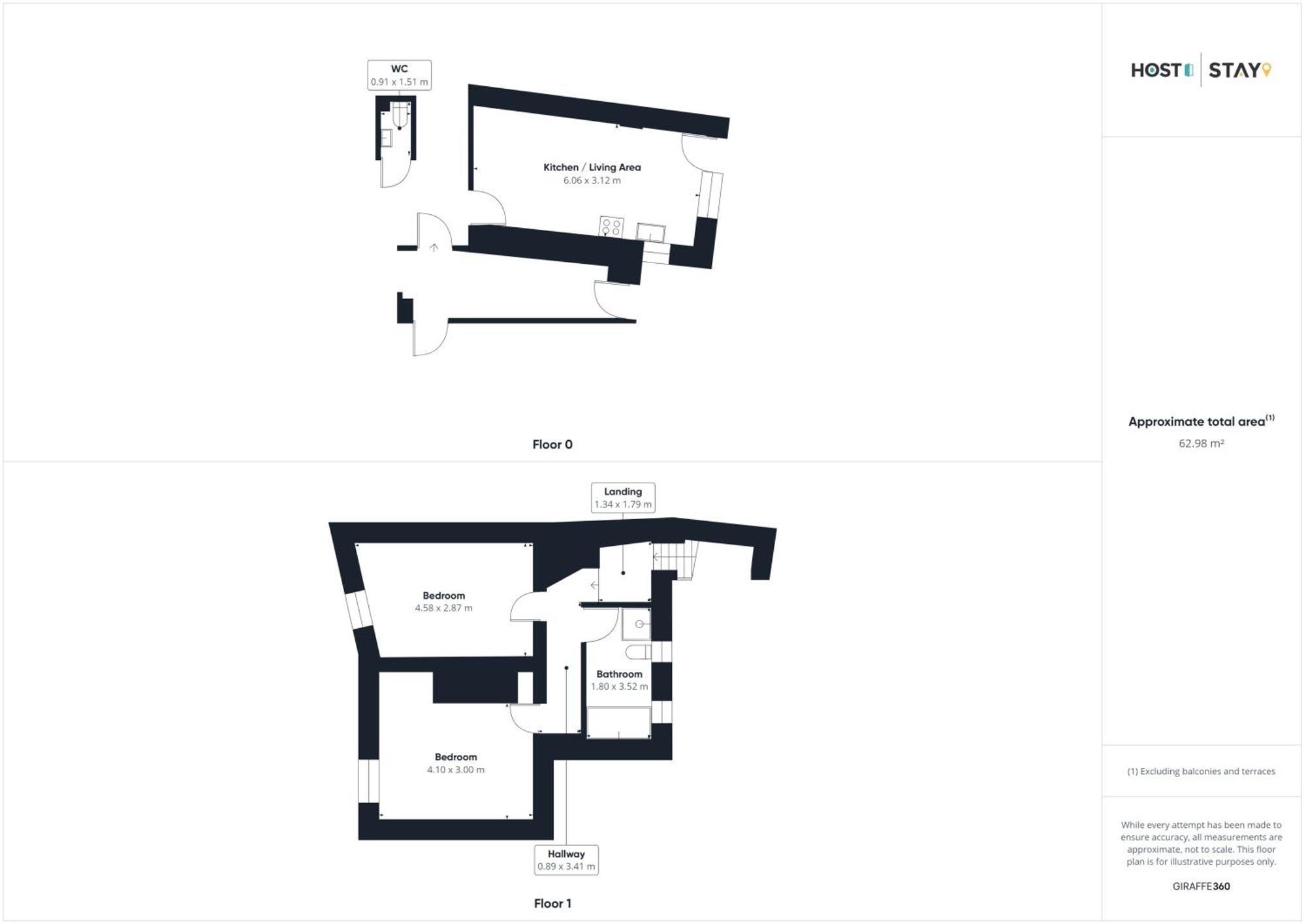 Apartamento Host & - Narrowgate