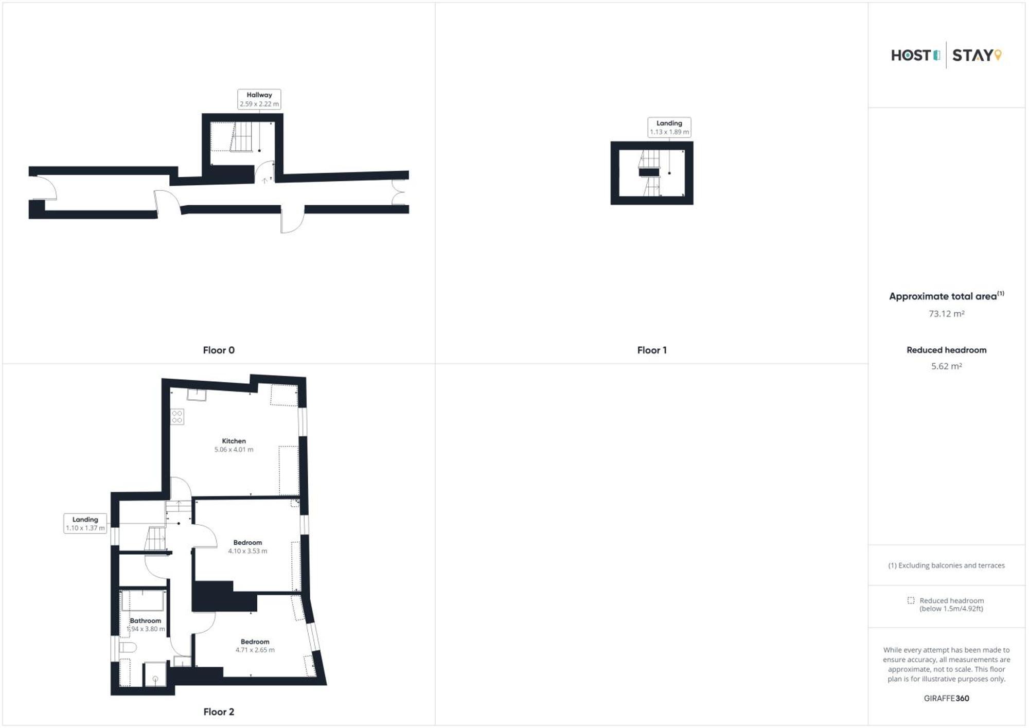 Host & - Narrowgate Apartamento Alnwick