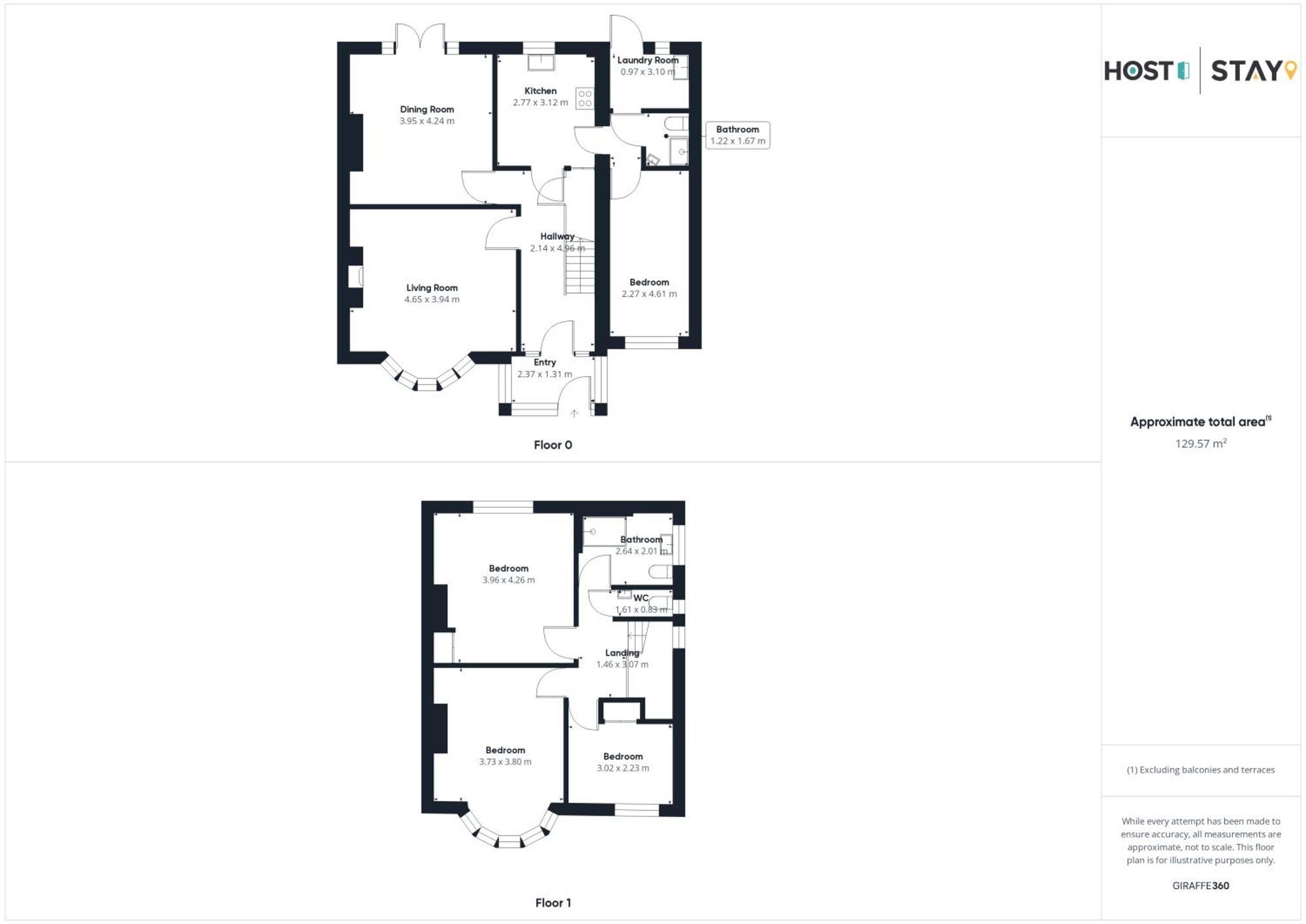 Host & - Newton House * Alnwick